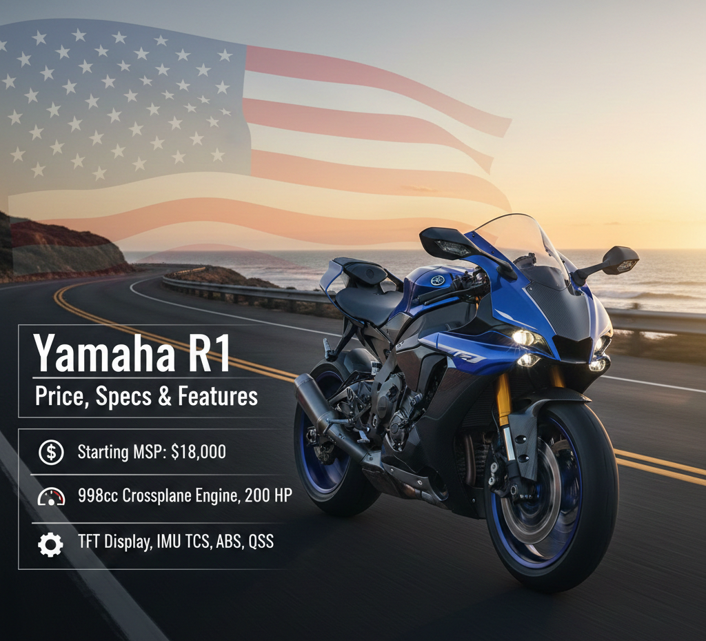 Yamaha R1 Price in the US: Specs, Features, and Availability
