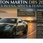 Aston Martin DBS 2026 Price in USA, Specs & Features
