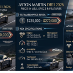 Aston Martin DB11 2026 Price in USA, Specs & Features