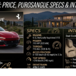 Ferrari SUV: Price, Purosangue Specs & Interior Guide