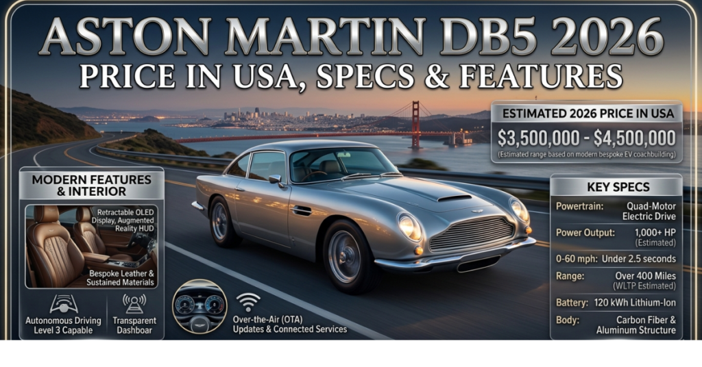 Aston Martin DB5 2026 Price in USA, Specs & Features