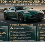 Aston Martin Vanquish 2026 Price in USA, Specs & Features
